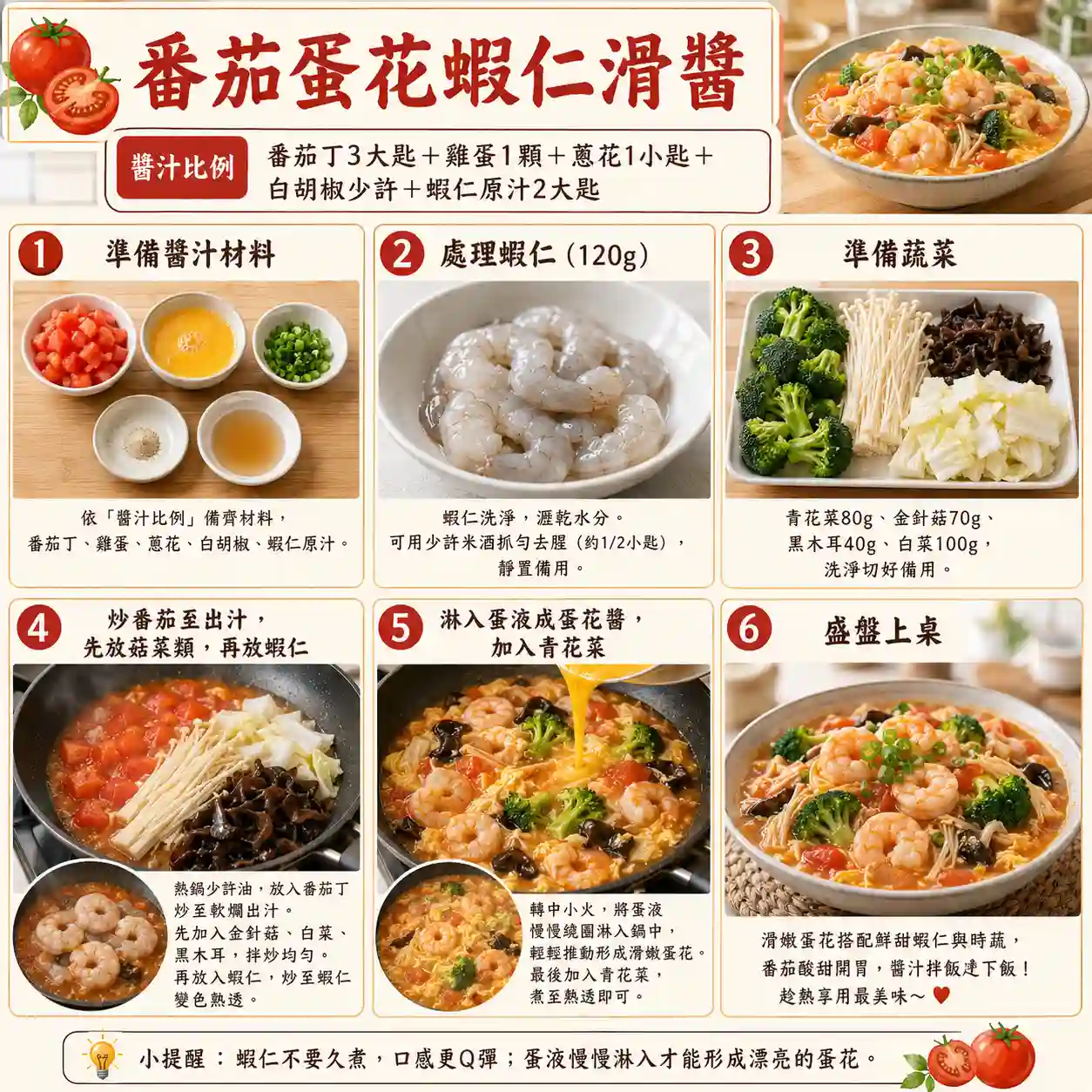 食譜教學圖