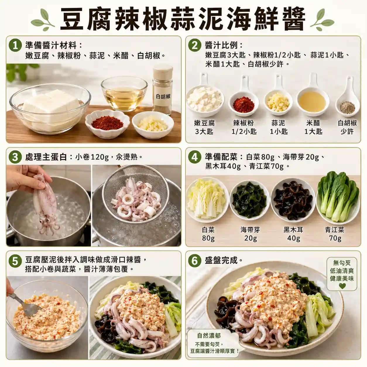 食譜教學圖
