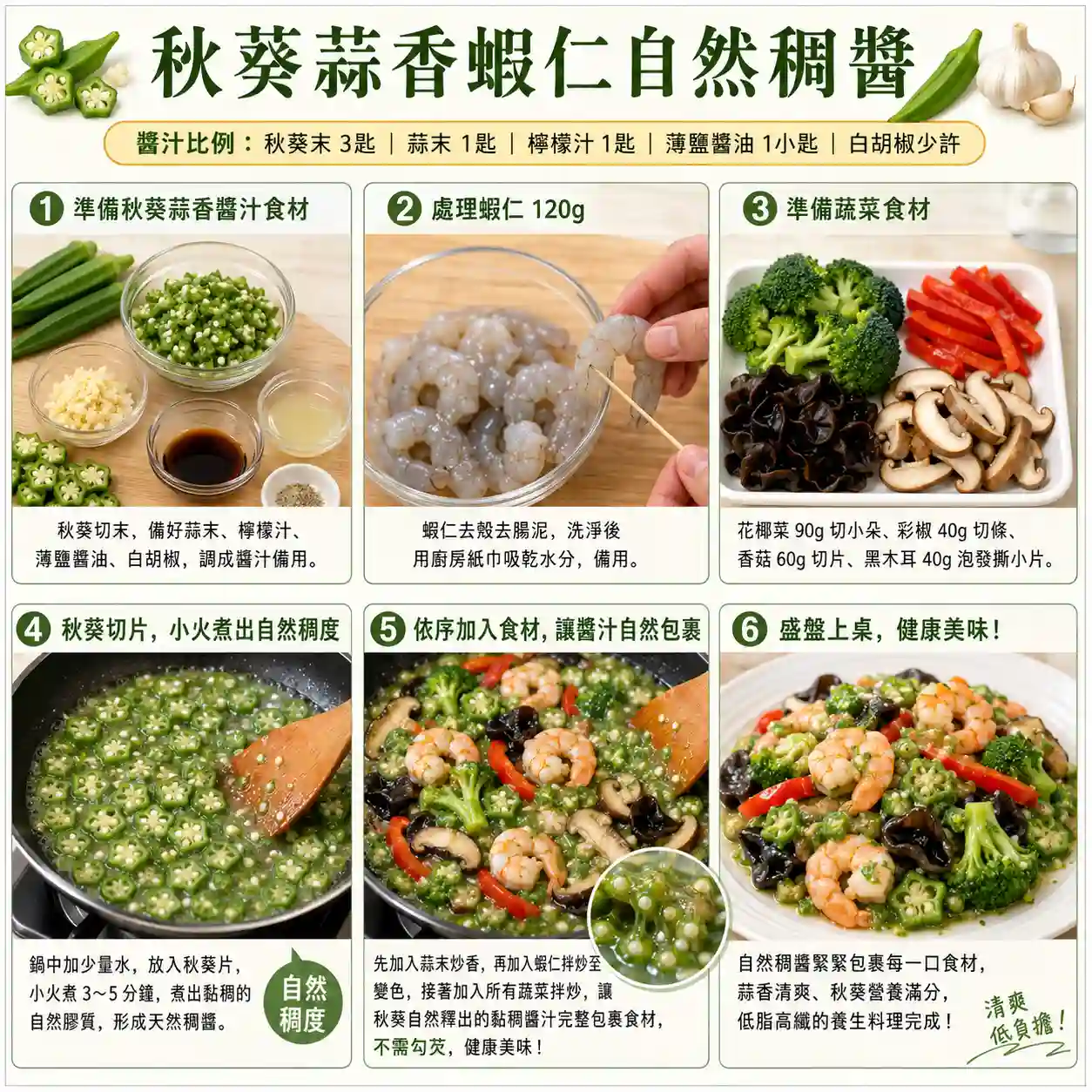 食譜教學圖