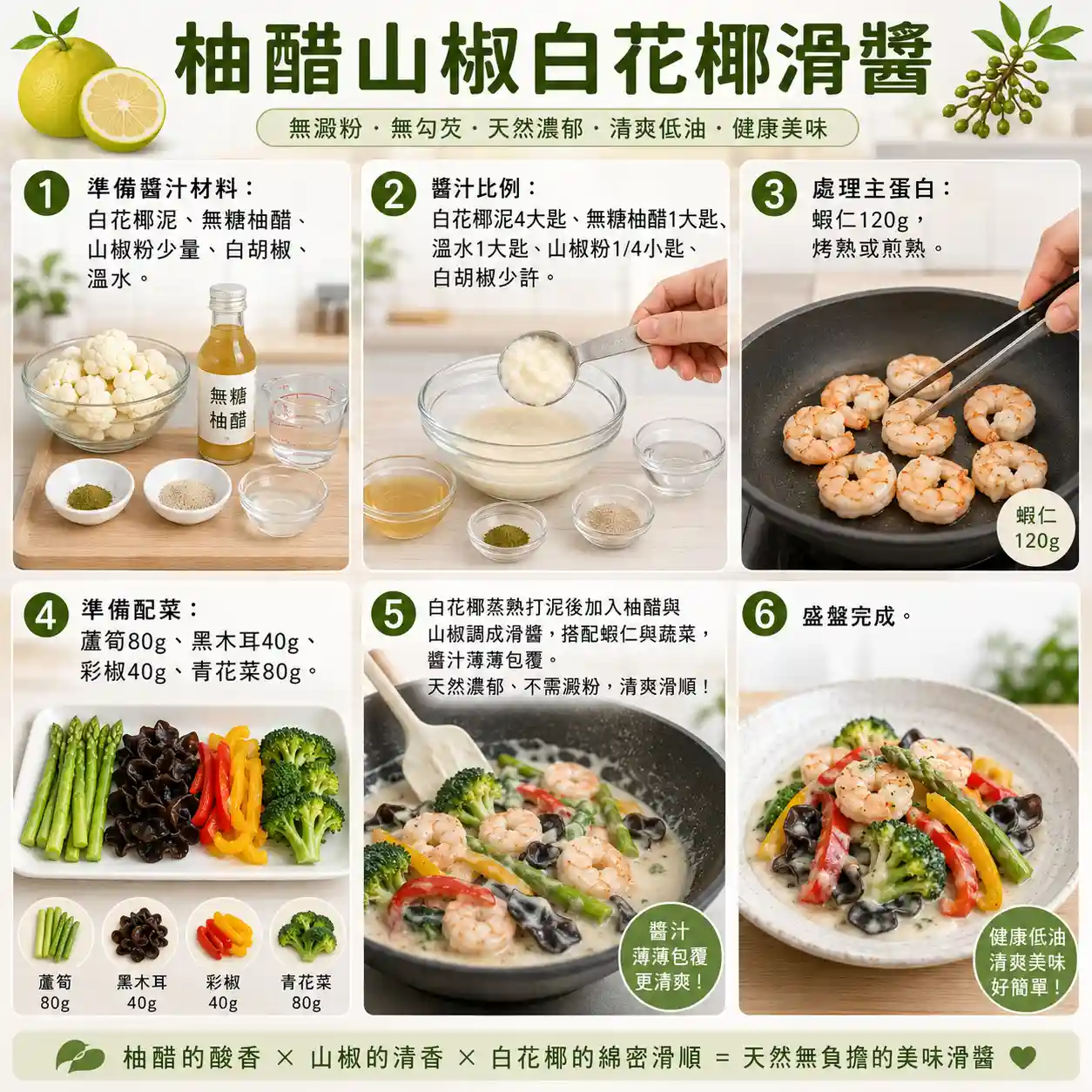 食譜教學圖