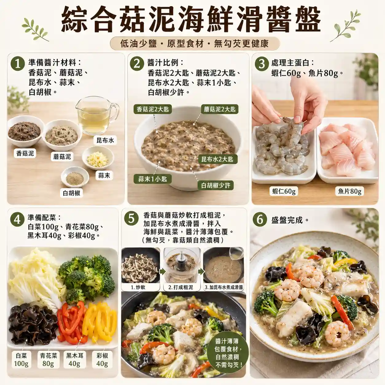 食譜教學圖