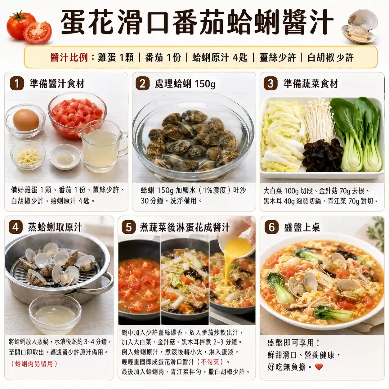 食譜教學圖