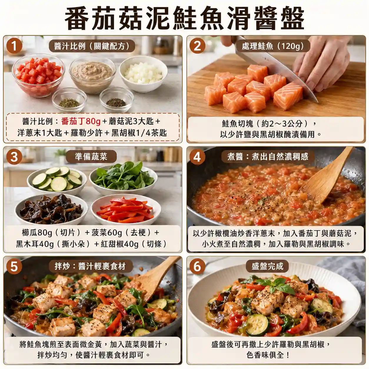 食譜教學圖
