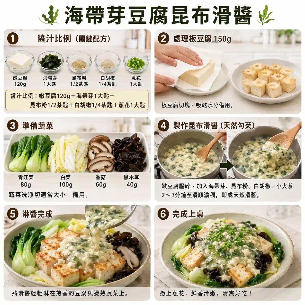 食譜教學圖