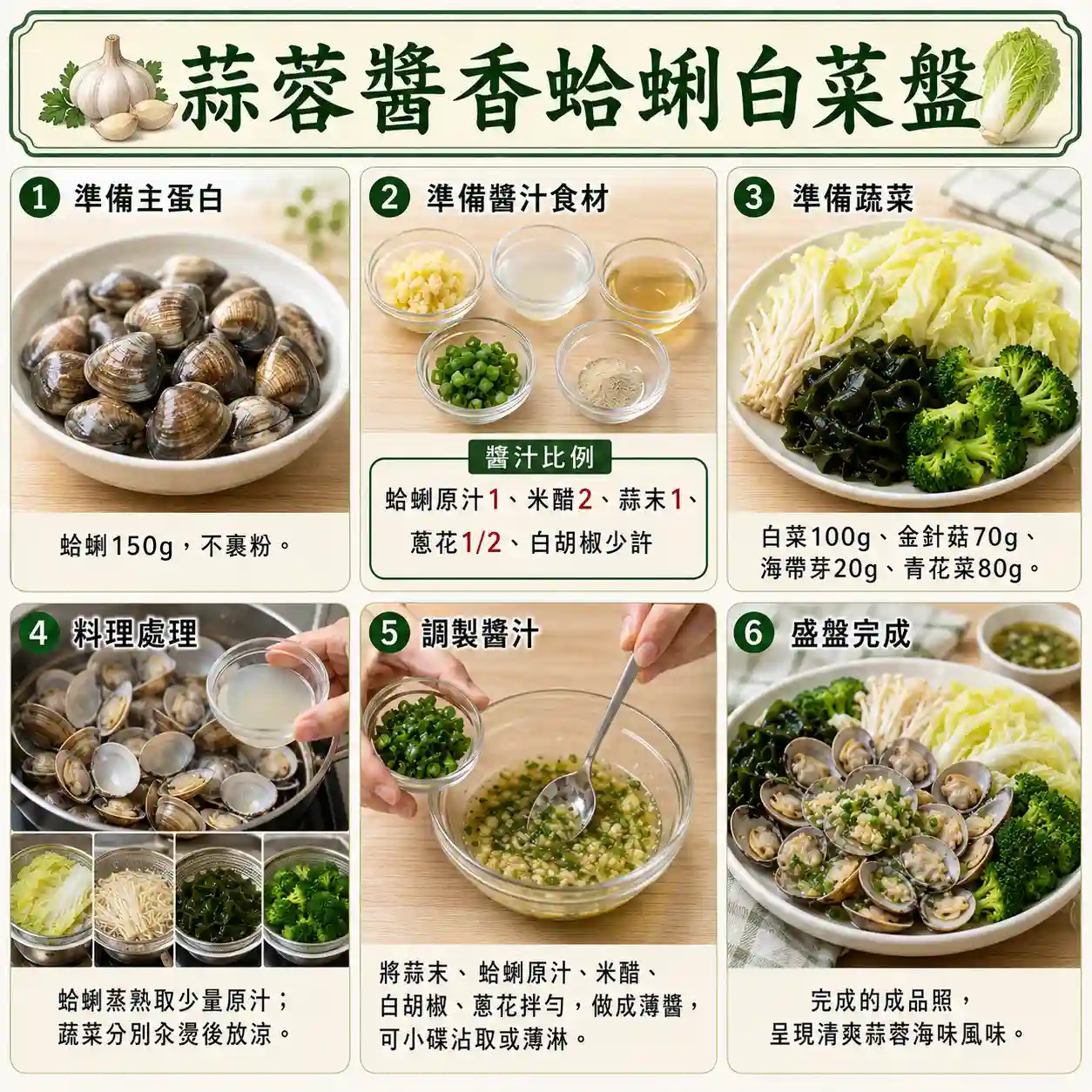 食譜教學圖