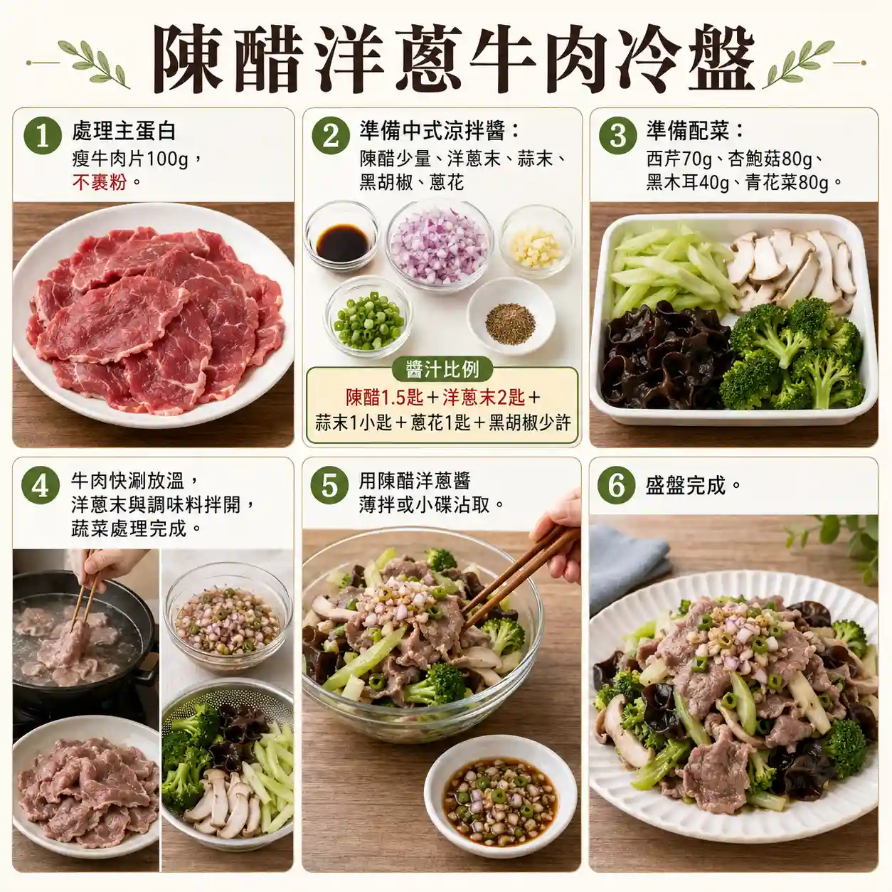 食譜教學圖