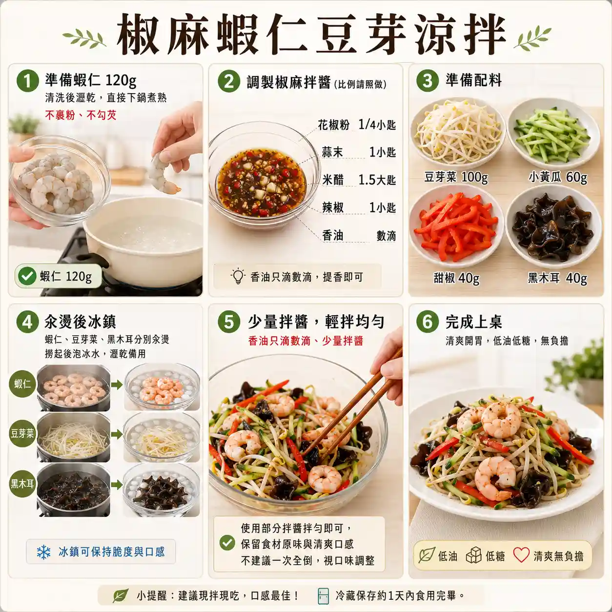 食譜教學圖