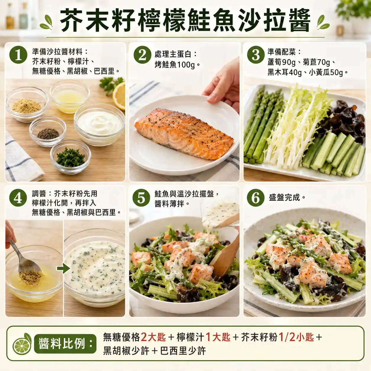 食譜教學圖