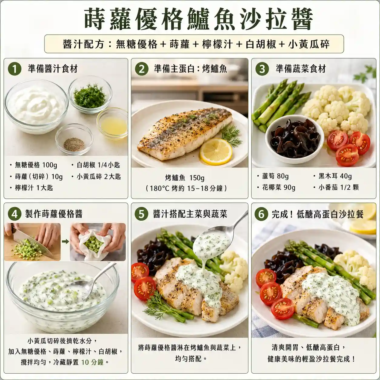 食譜教學圖