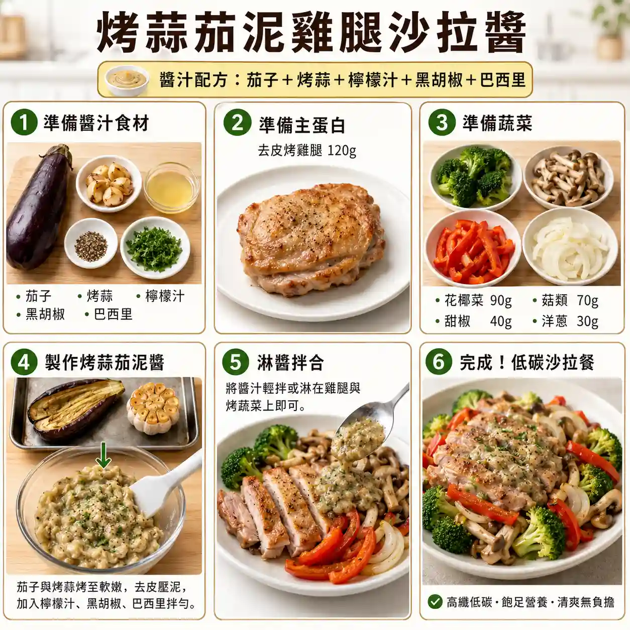 食譜教學圖