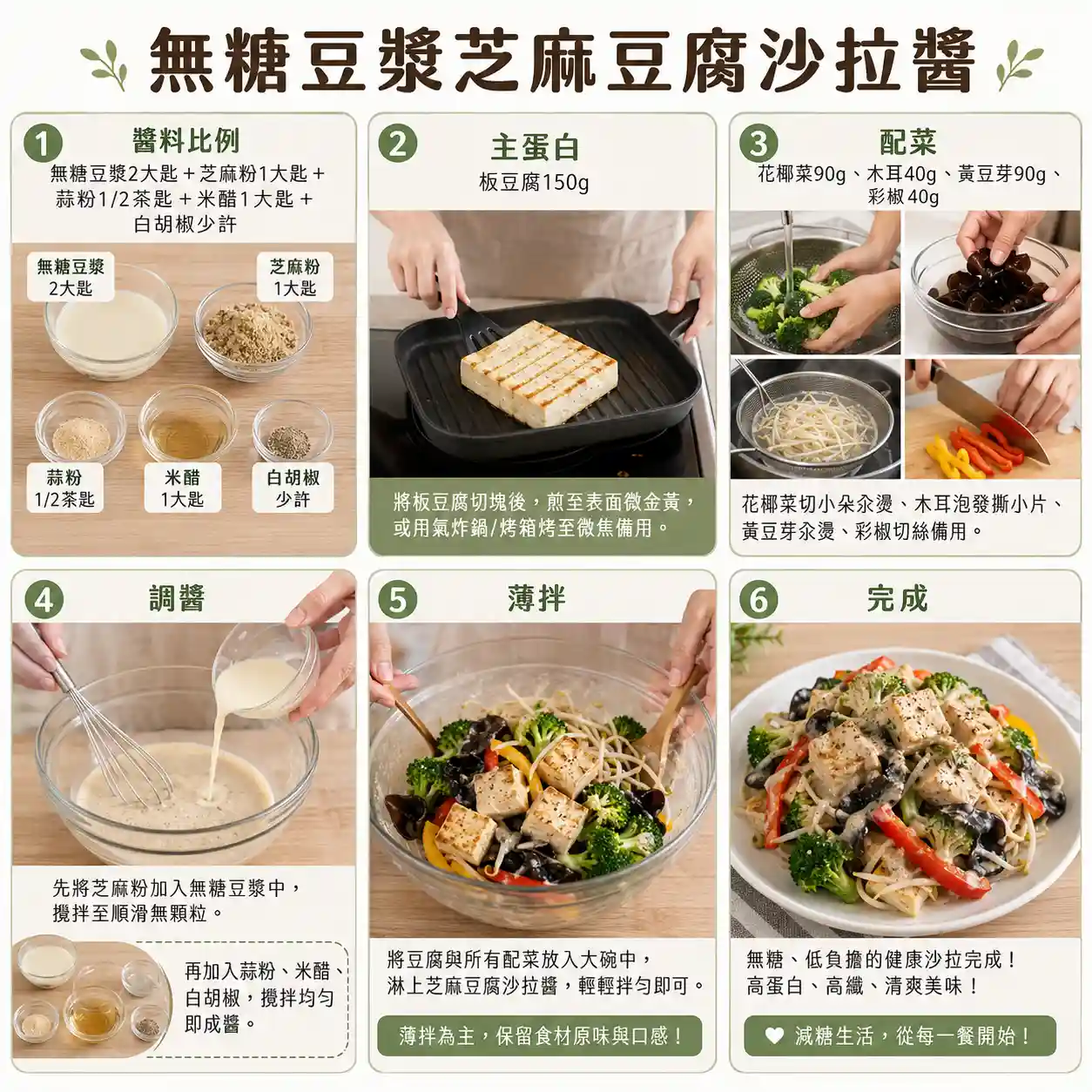 食譜教學圖