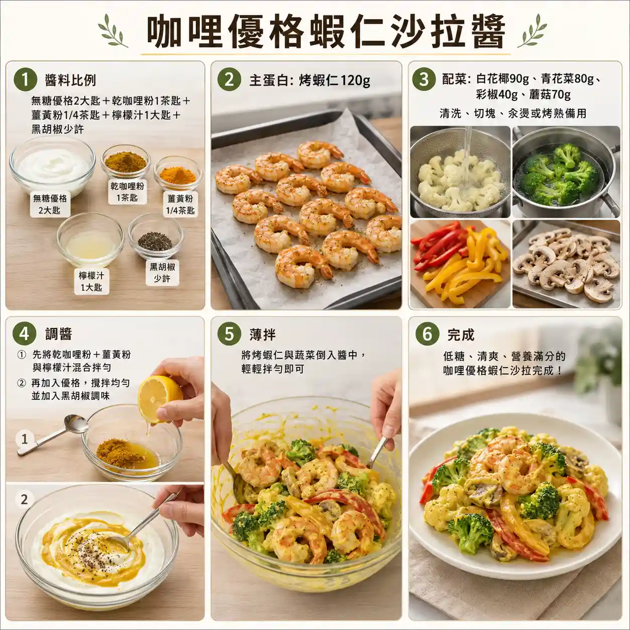 食譜教學圖