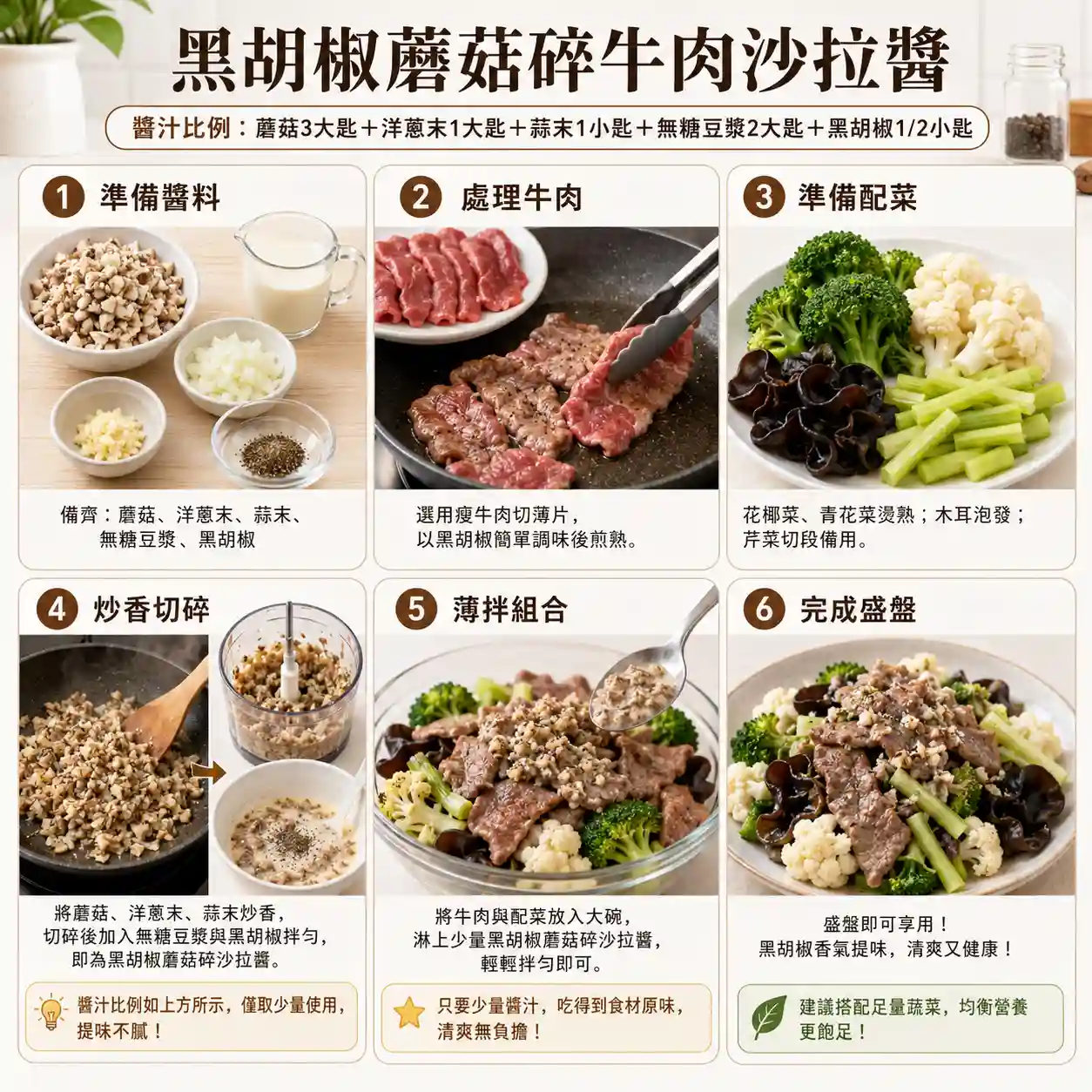 食譜教學圖