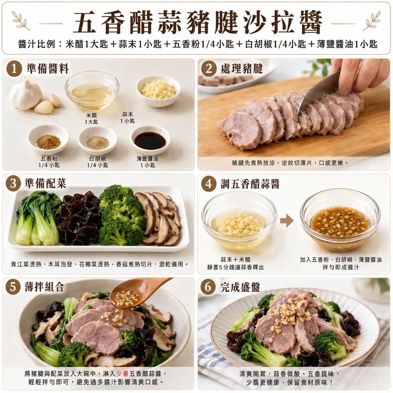 食譜教學圖