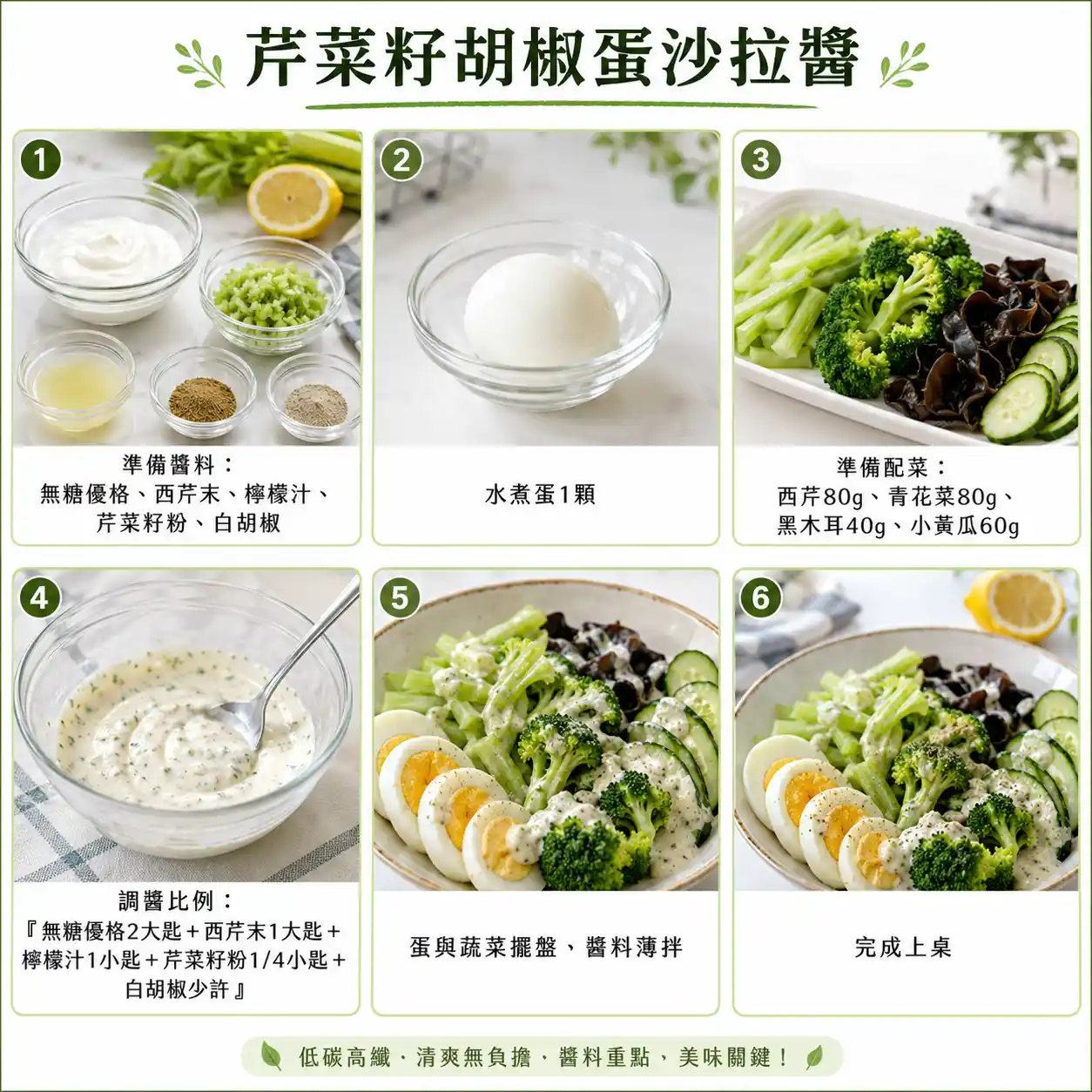 食譜教學圖