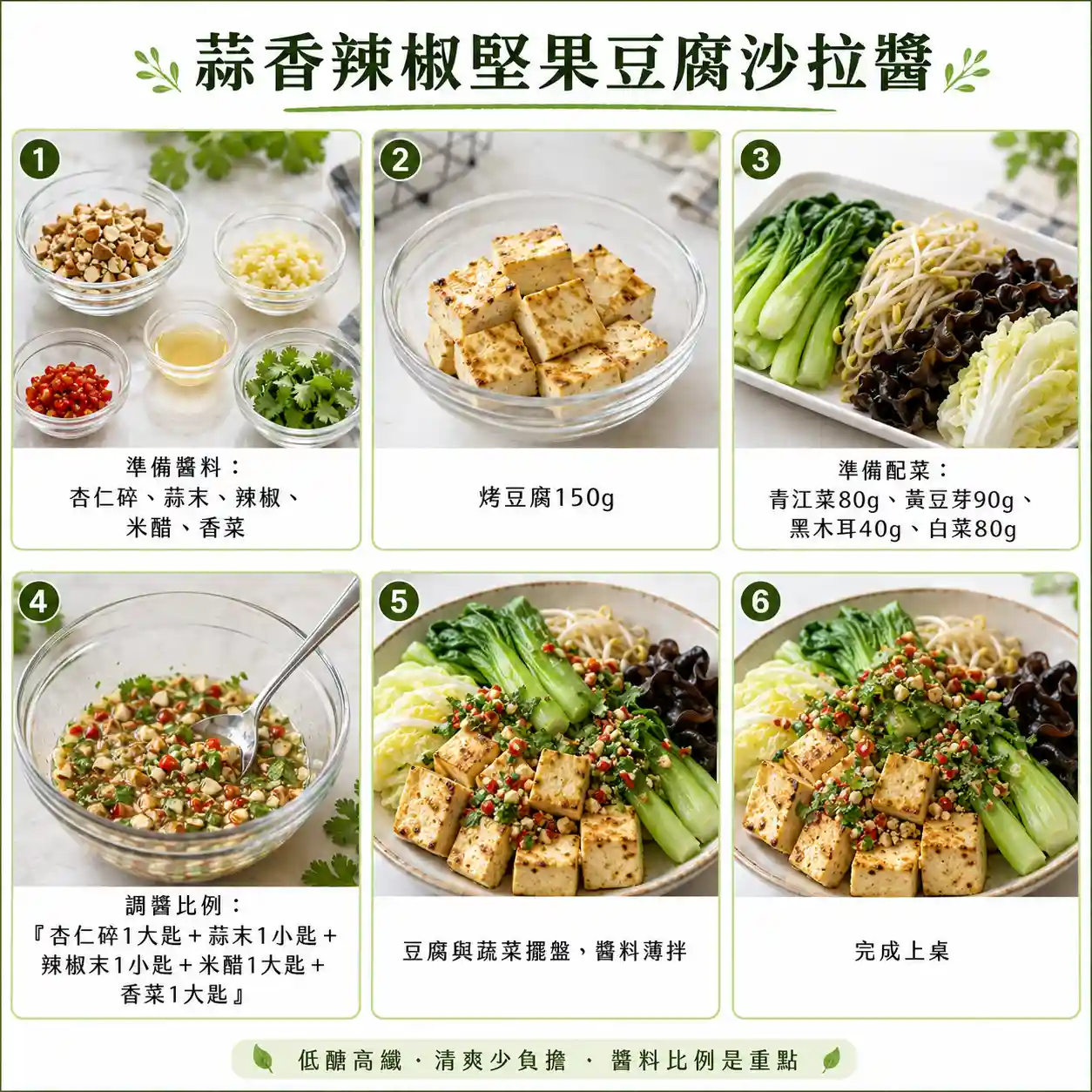 食譜教學圖