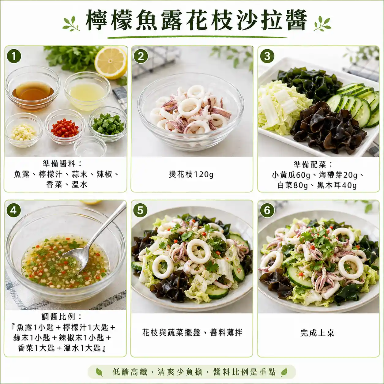 食譜教學圖