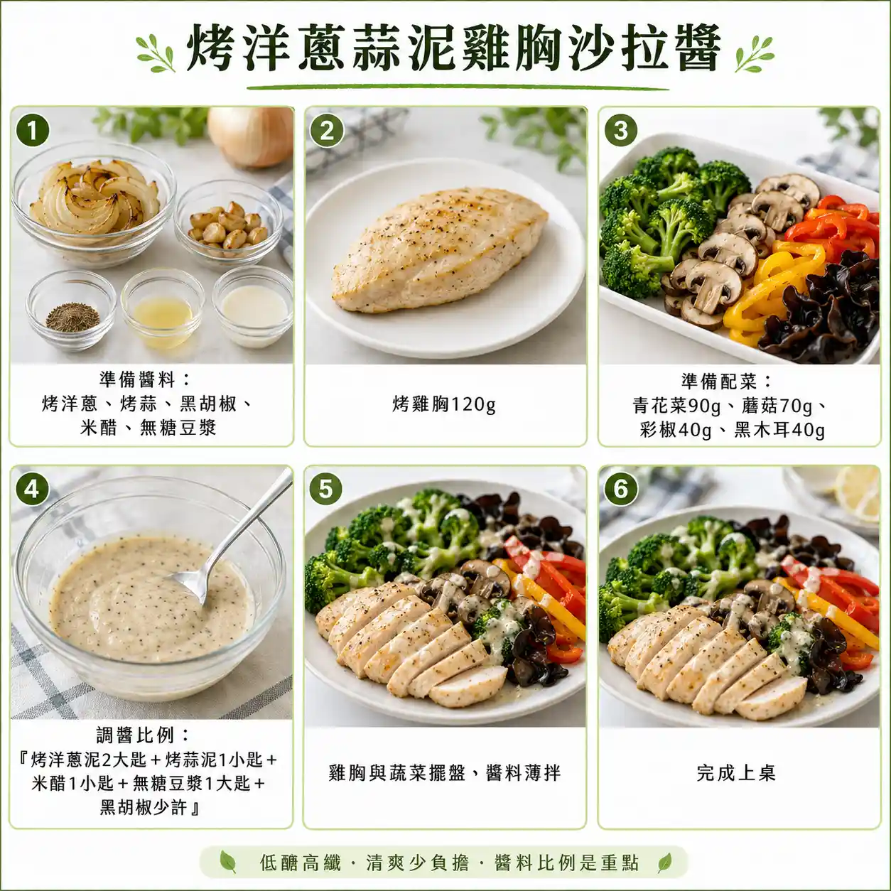 食譜教學圖