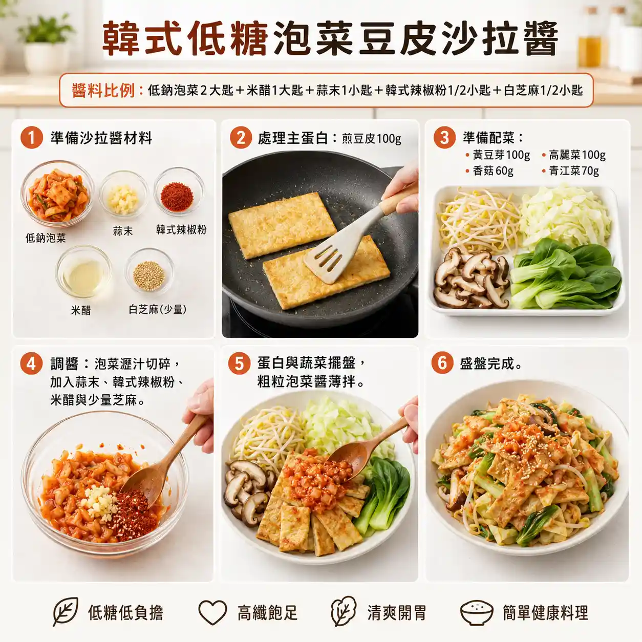 食譜教學圖