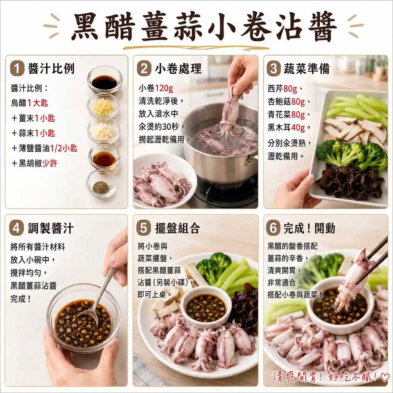 食譜教學圖