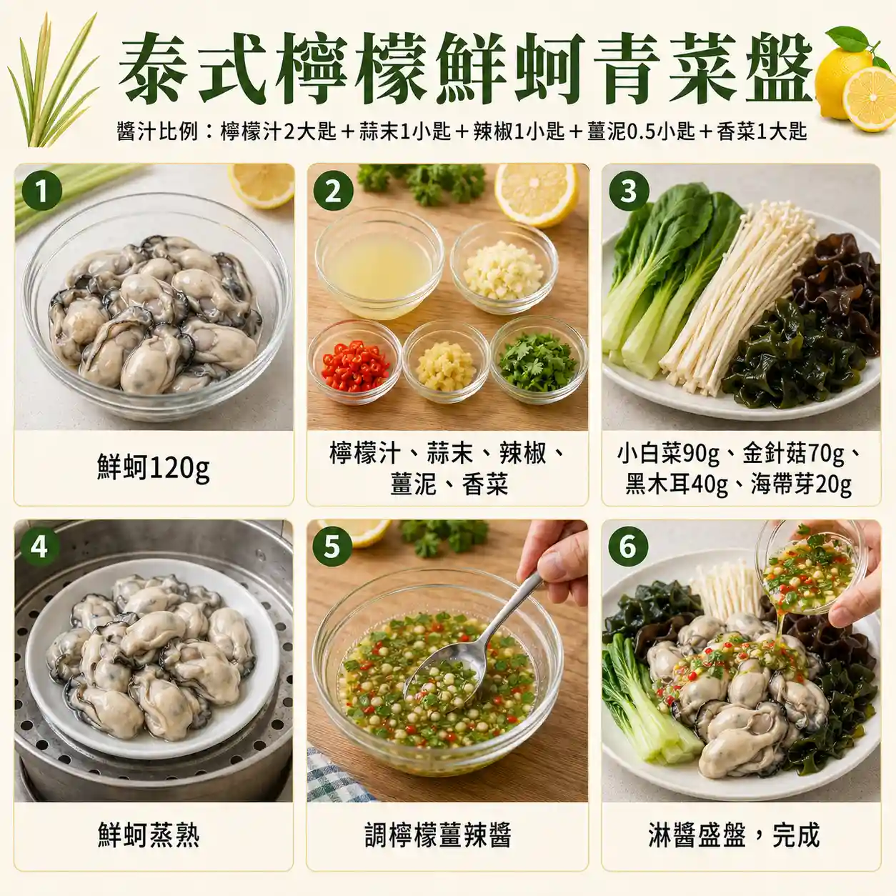 食譜教學圖