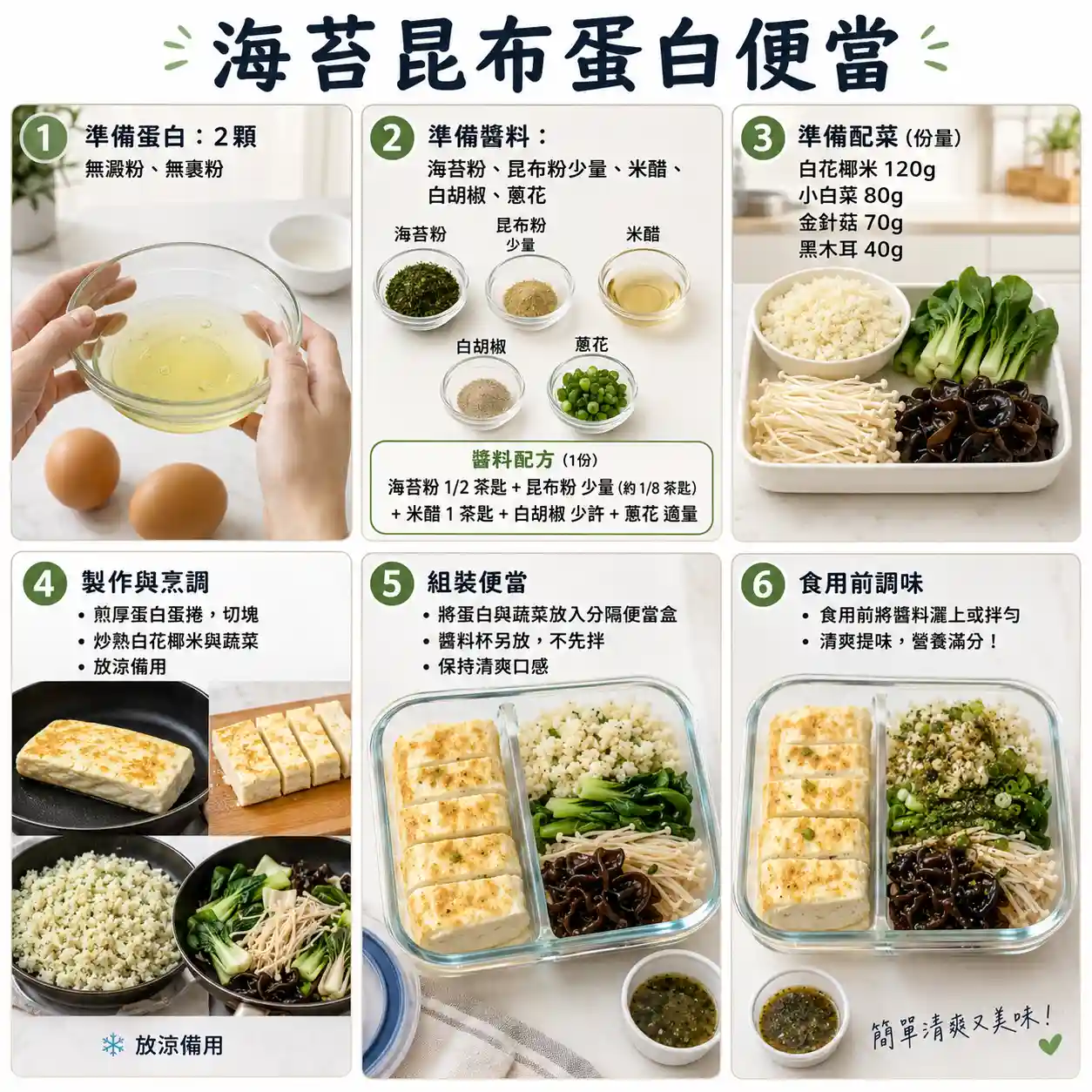 食譜教學圖