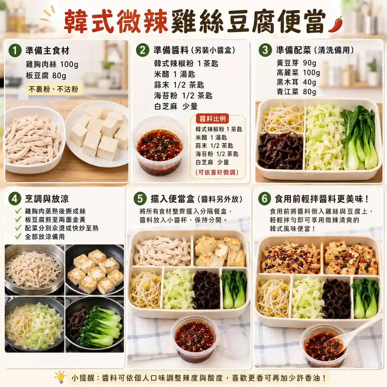 食譜教學圖