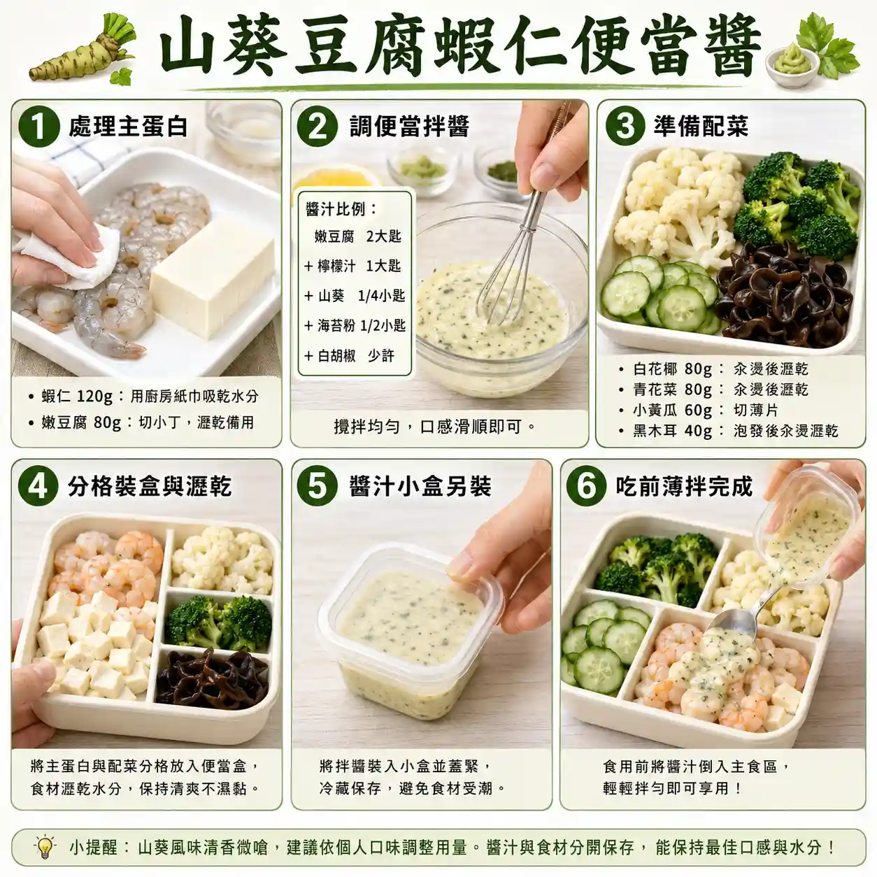 食譜教學圖