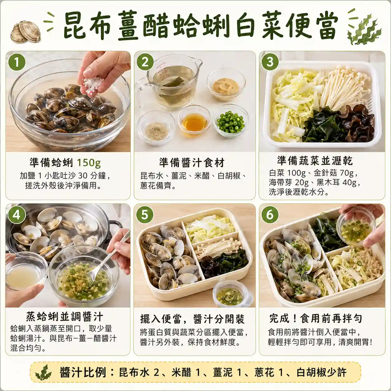 食譜教學圖