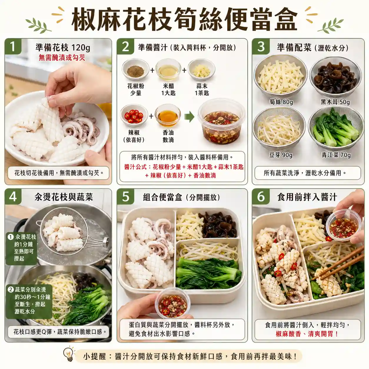 食譜教學圖
