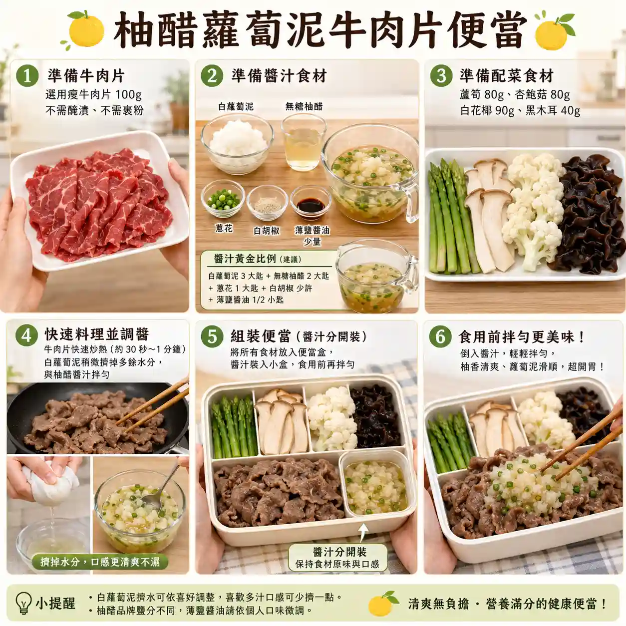 食譜教學圖