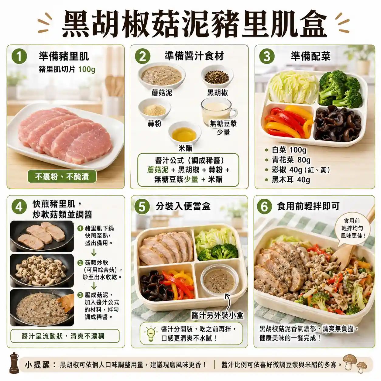 食譜教學圖