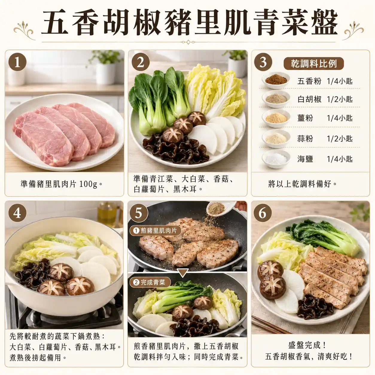 食譜教學圖