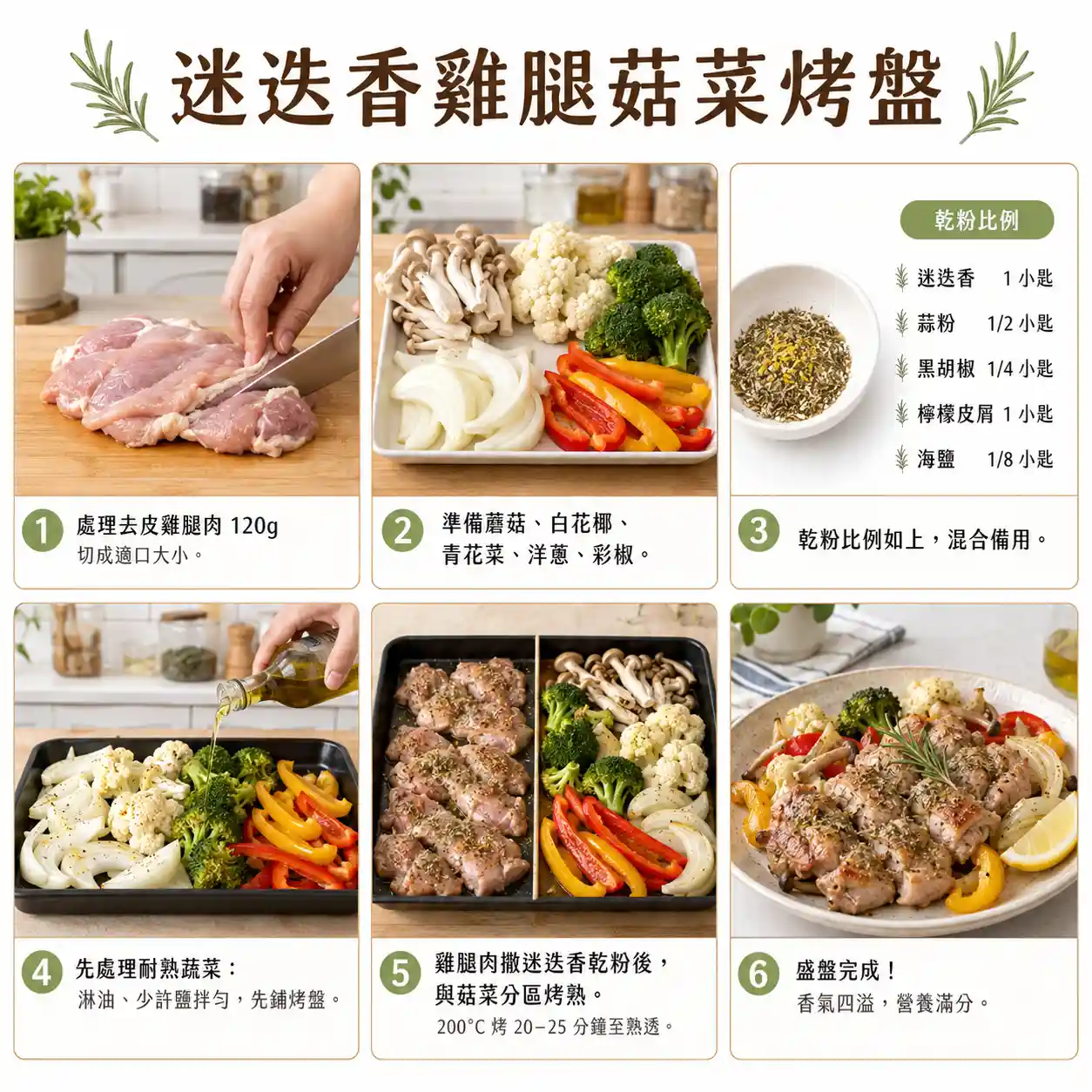 食譜教學圖