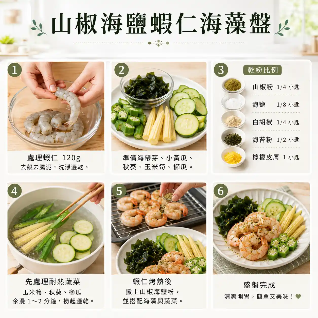 食譜教學圖