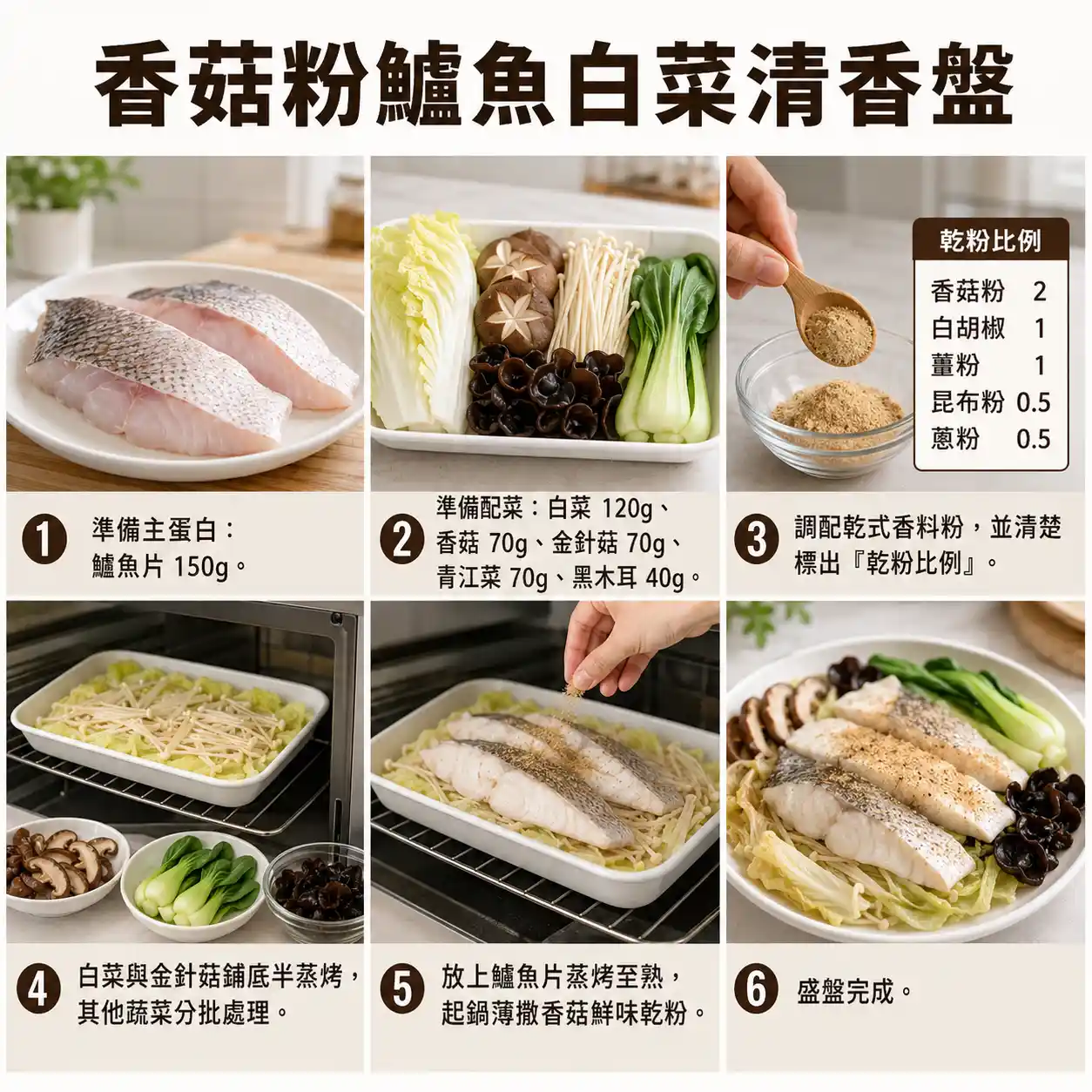 食譜教學圖