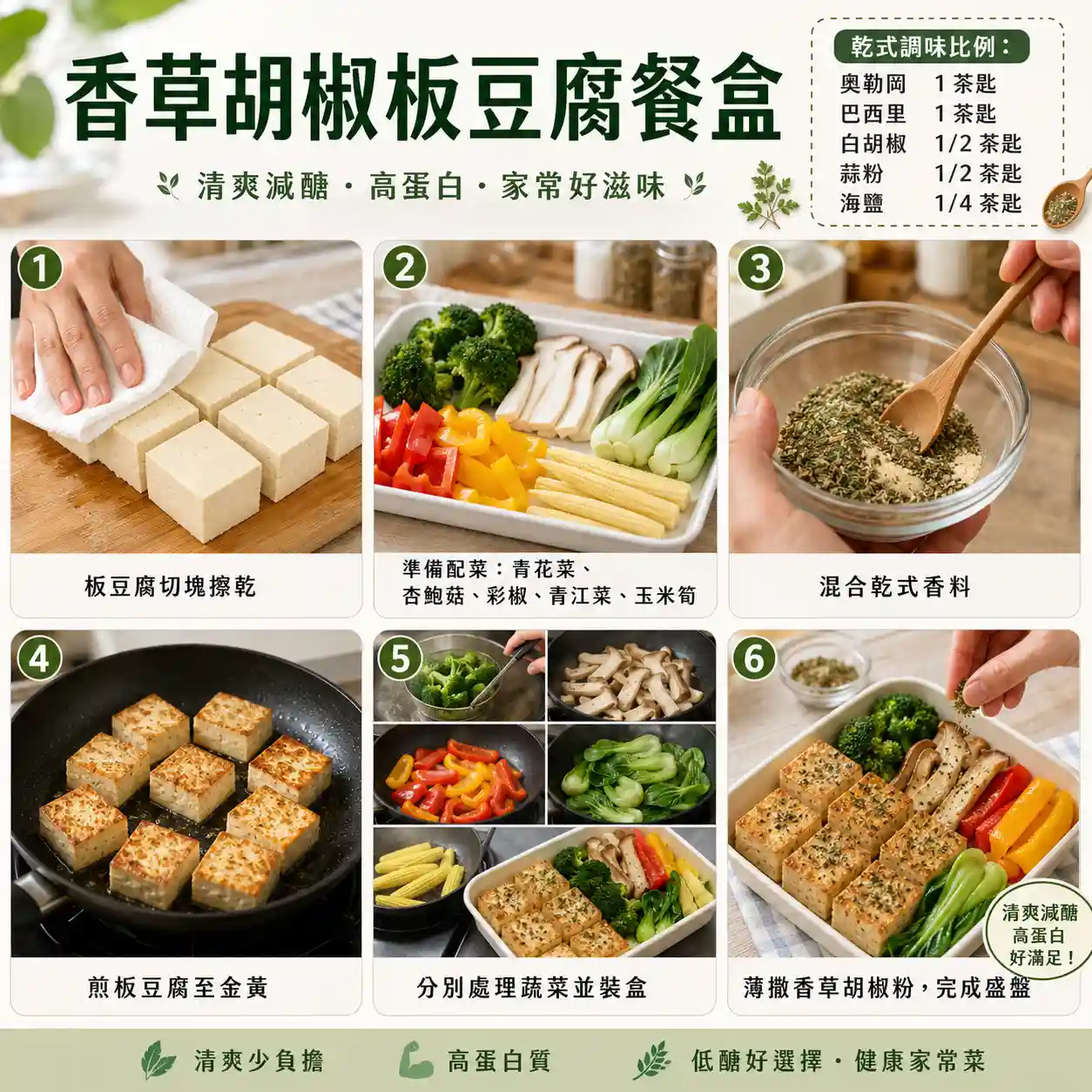 食譜教學圖