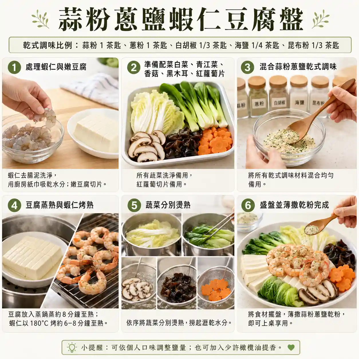 食譜教學圖