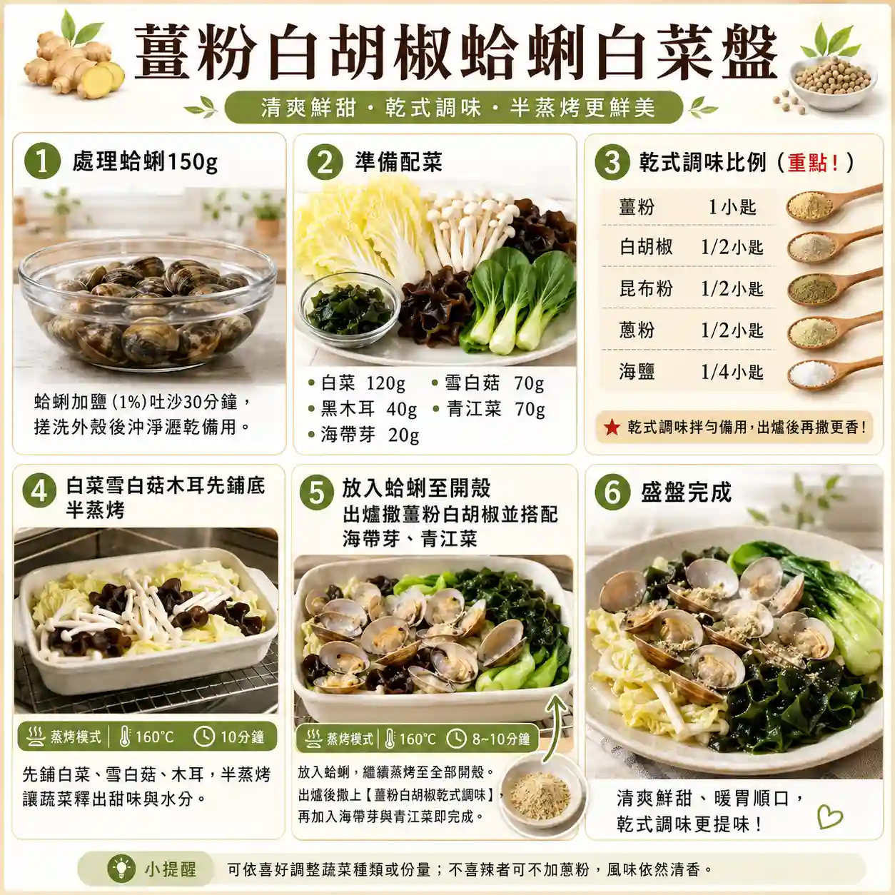 食譜教學圖