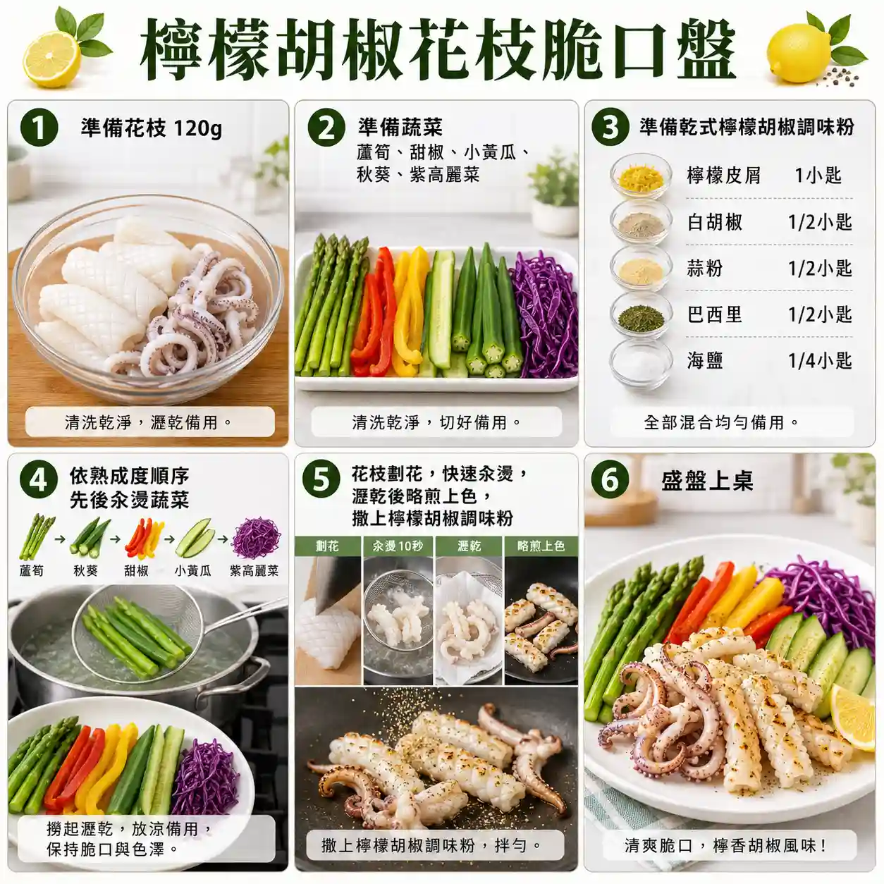 食譜教學圖