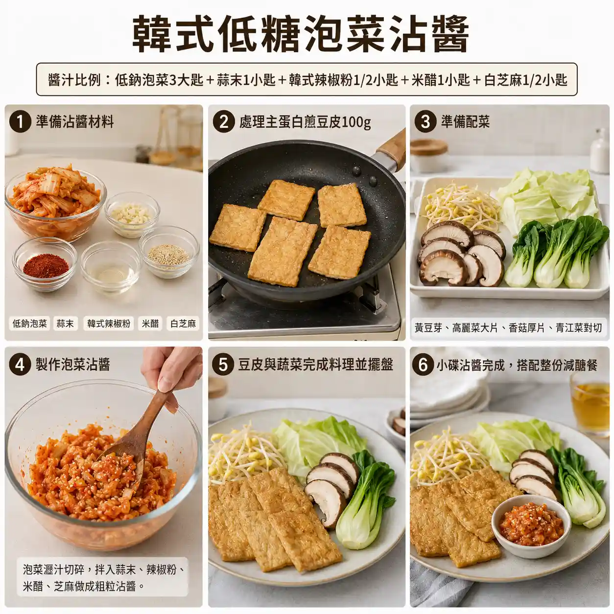 食譜教學圖