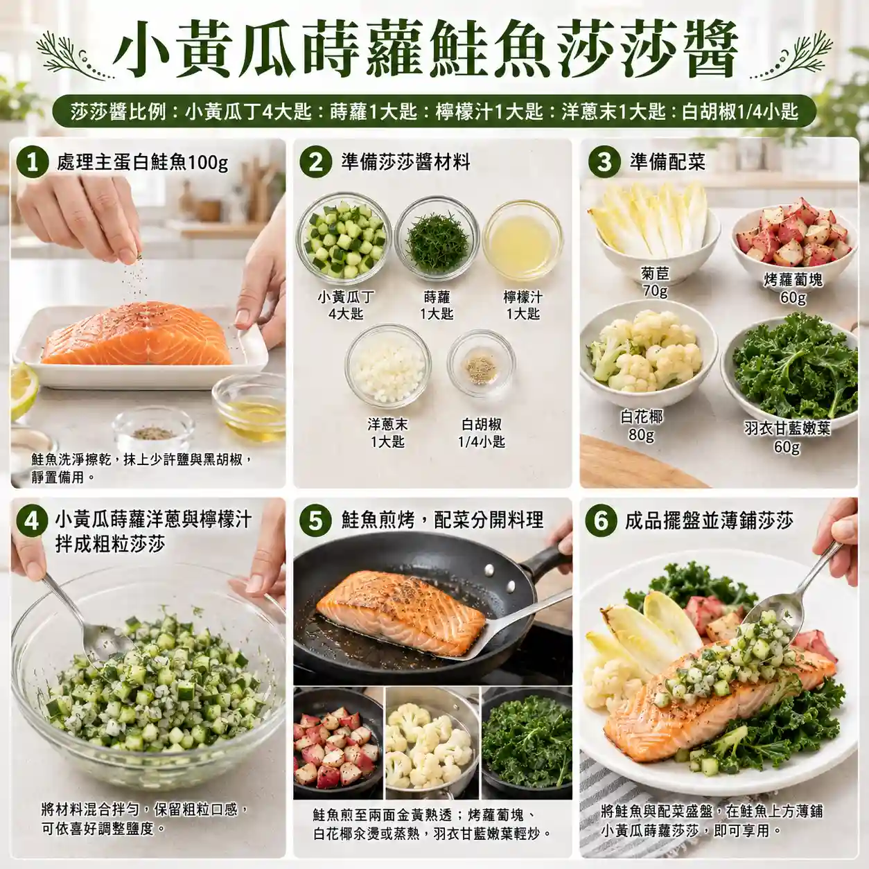 食譜教學圖