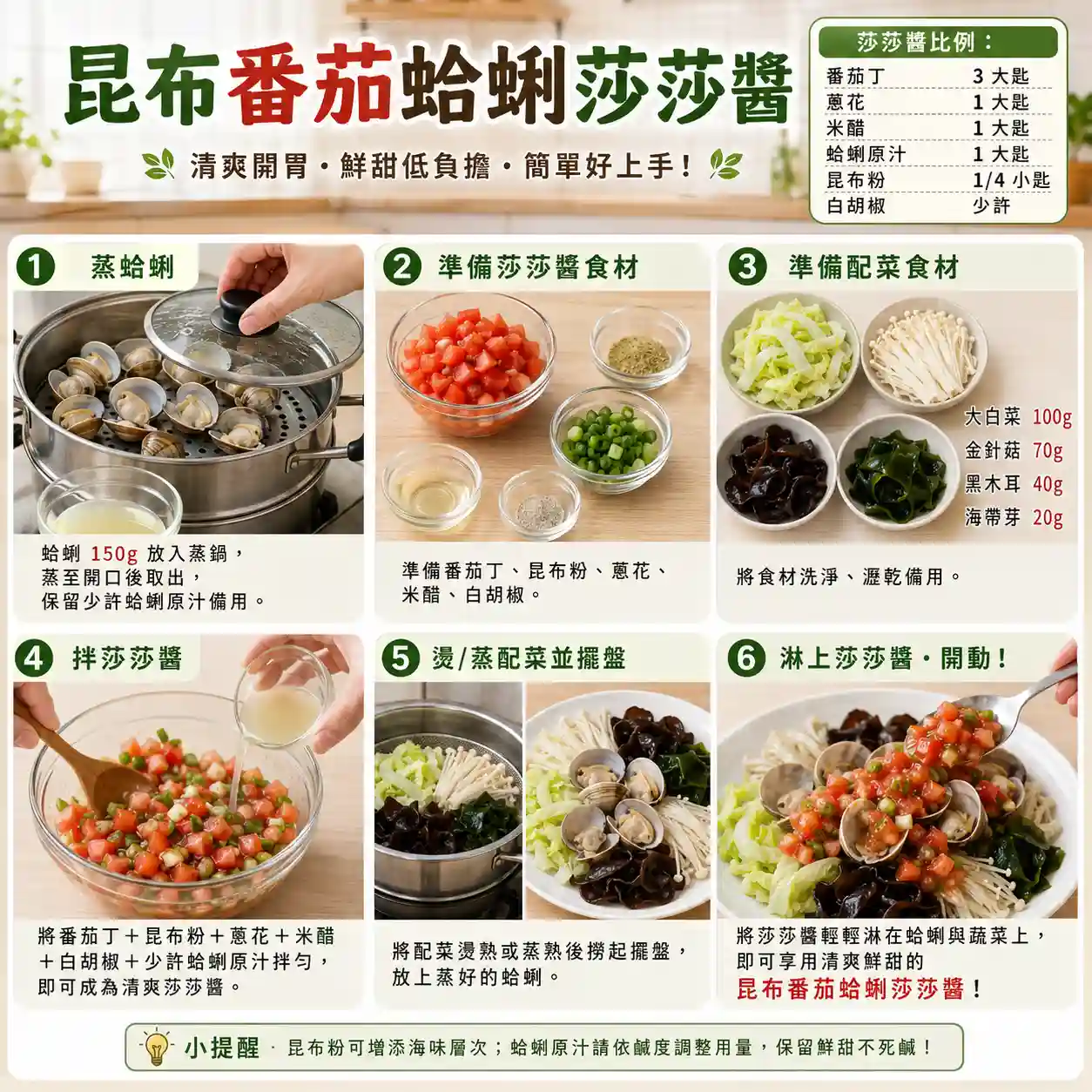食譜教學圖