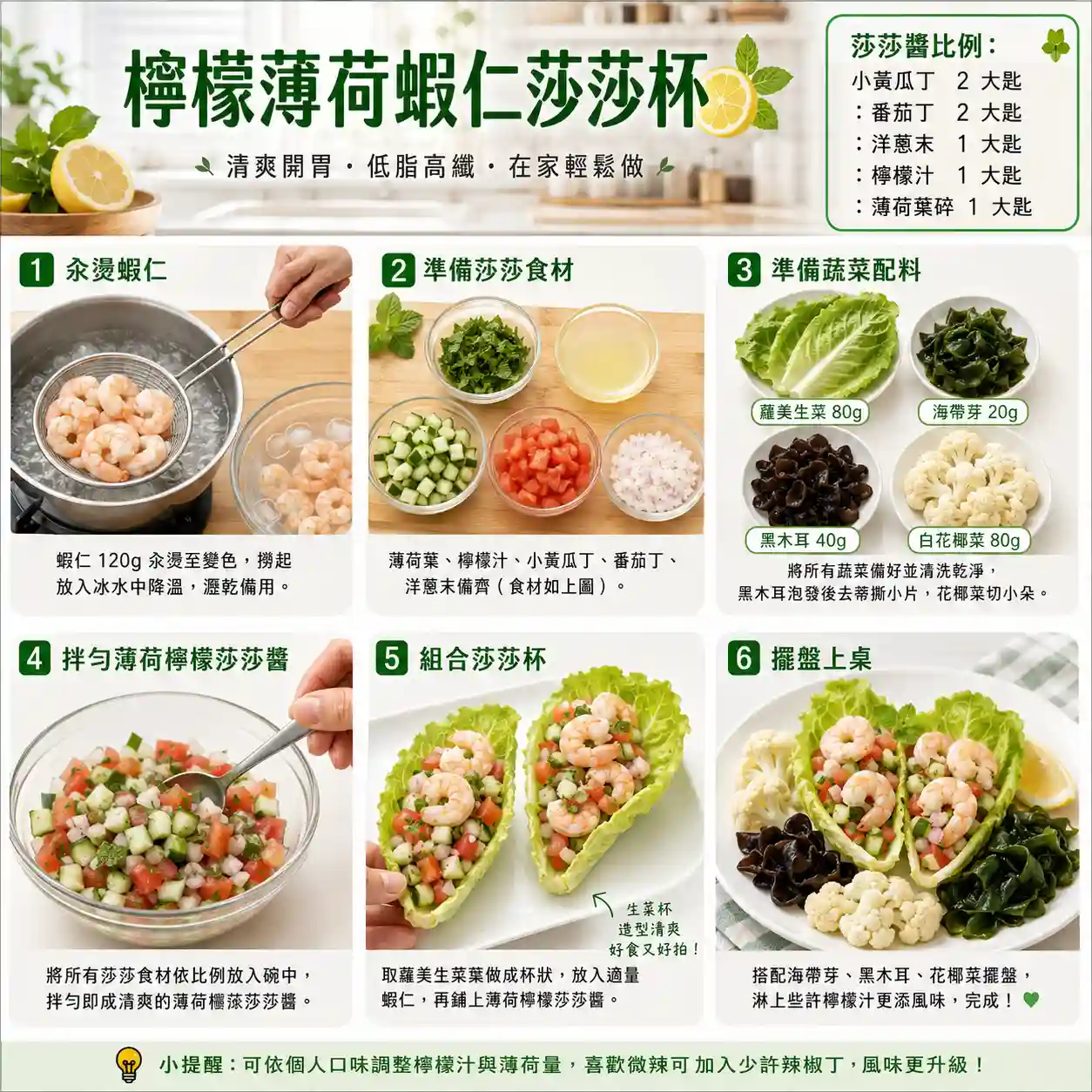 食譜教學圖