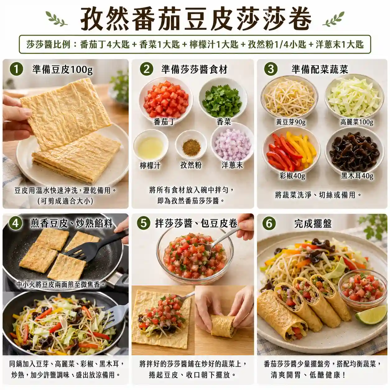 食譜教學圖