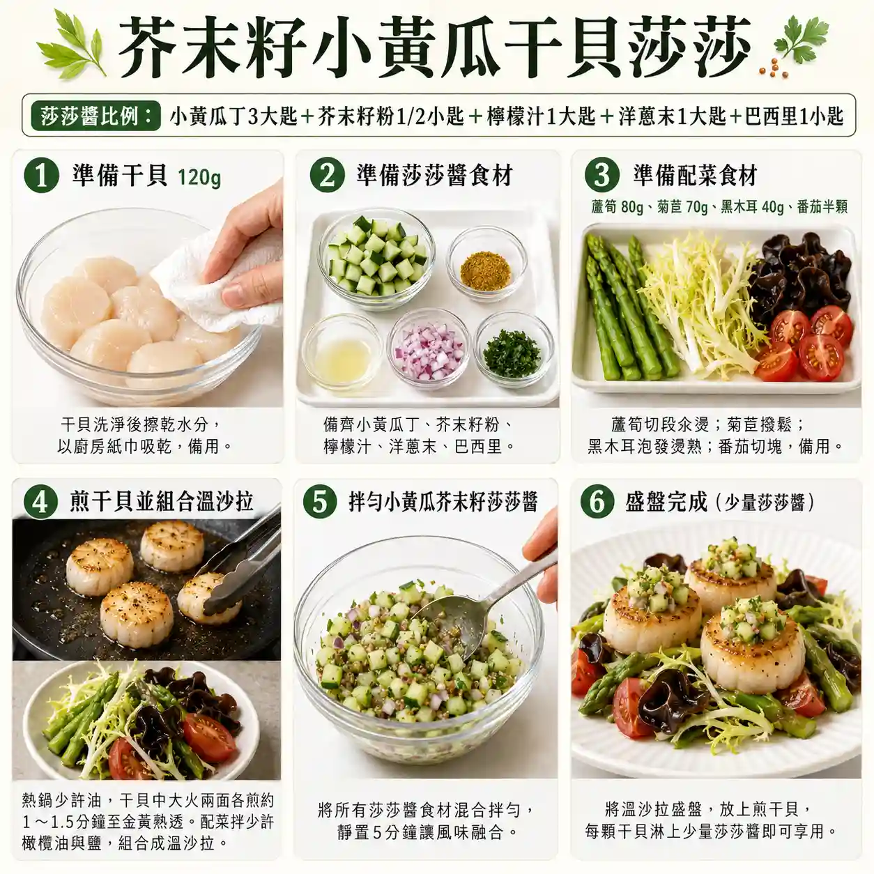 食譜教學圖