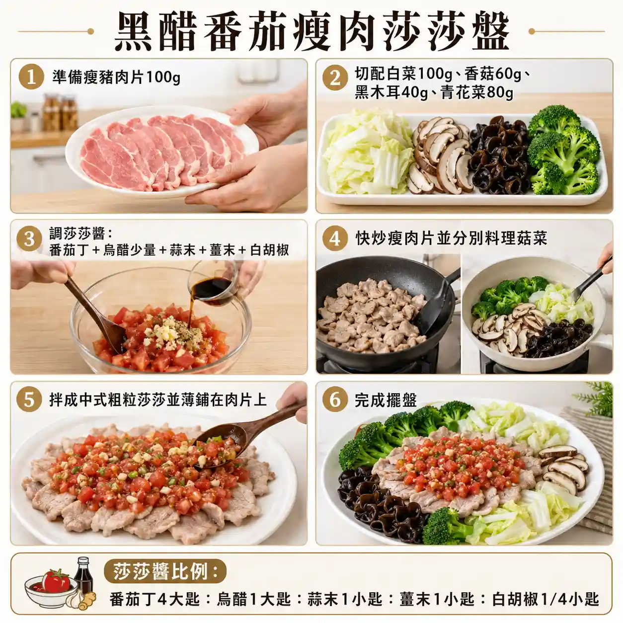 食譜教學圖