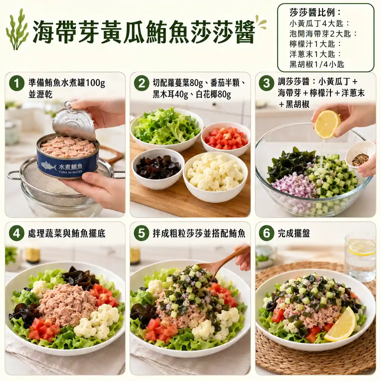 食譜教學圖
