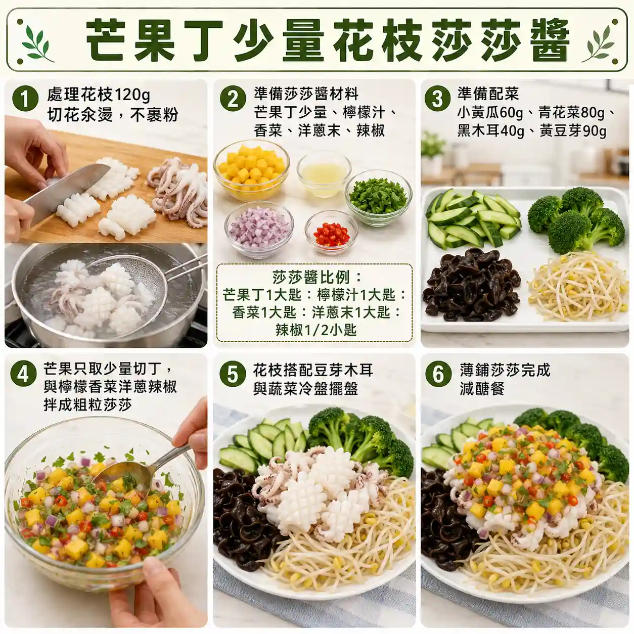 食譜教學圖