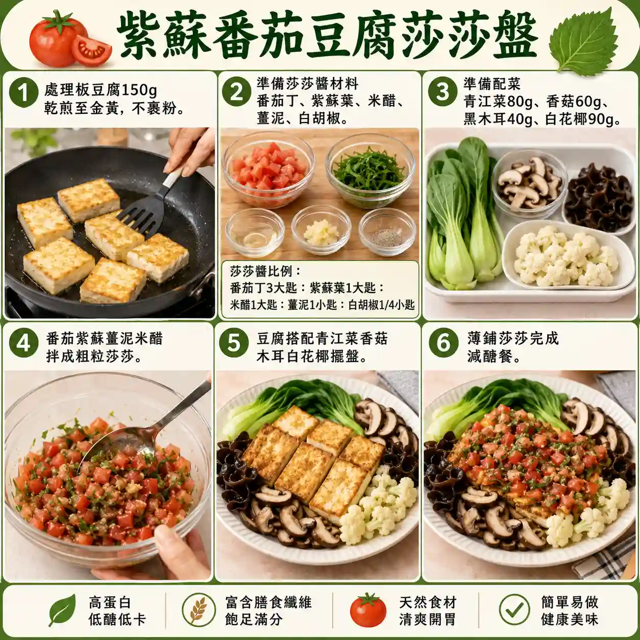 食譜教學圖